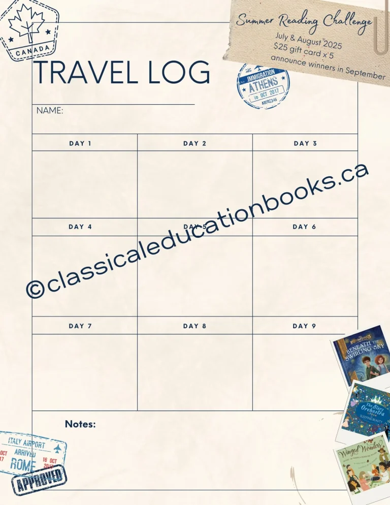 Reading Challenge 202425