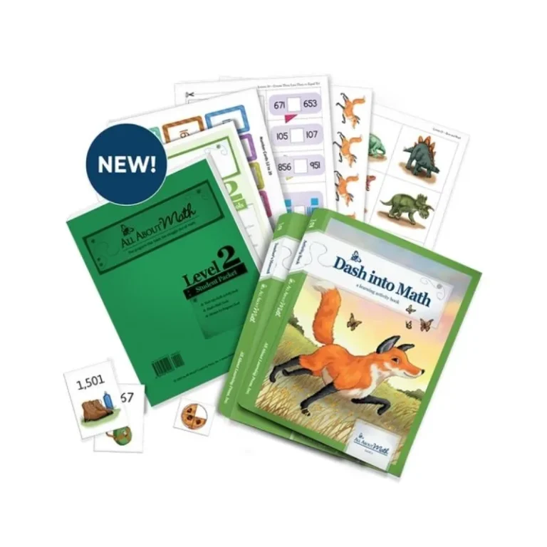 AAM Level 2 Materials