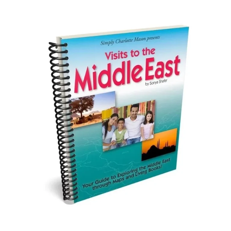 Visits to the Middle East