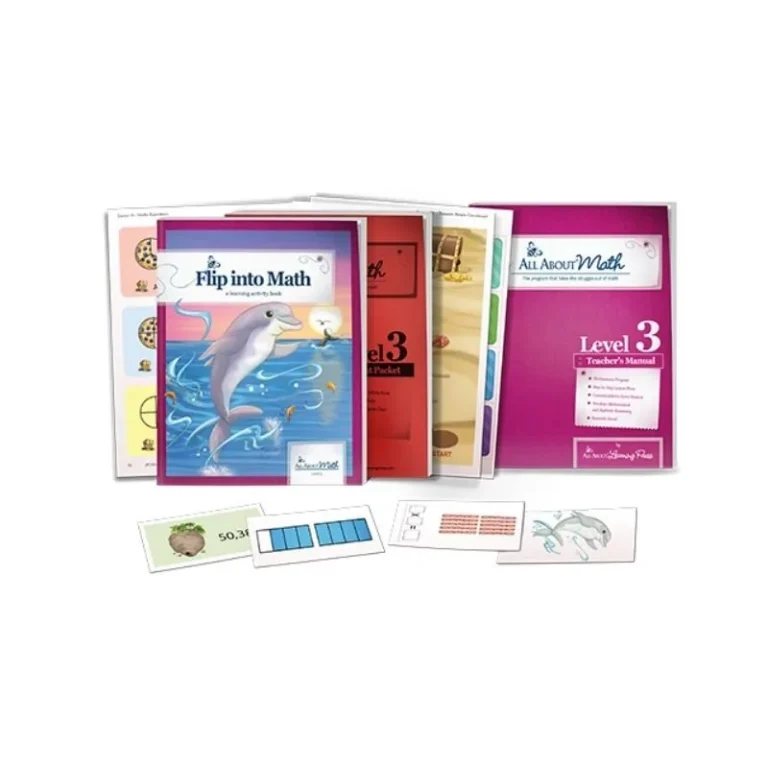 AAM Level 3 Materials