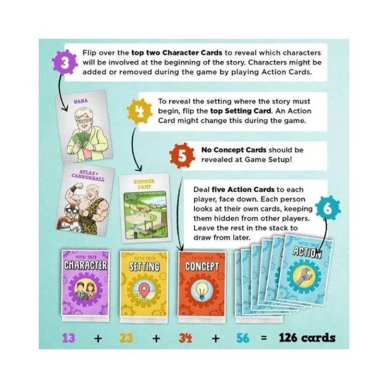 Tuttle Tales Faily Card Game