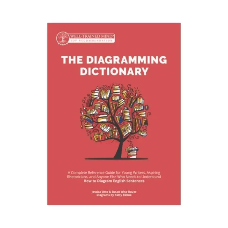 diagramming dictionary