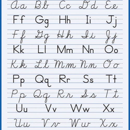 Alphabet Wall Poster