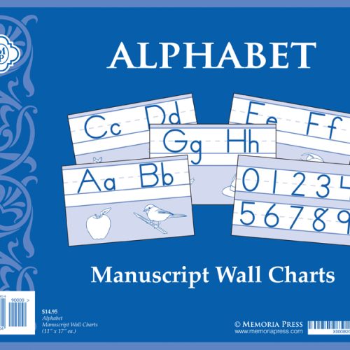 Alphabet Manuscript Wall Charts