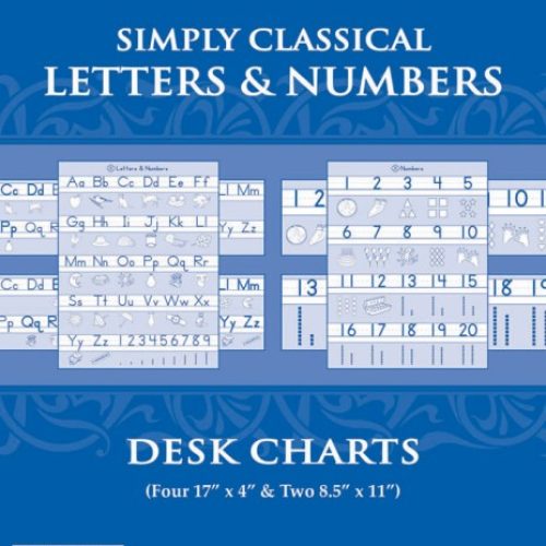 Simply Classical Letters & Numbers Desk Charts