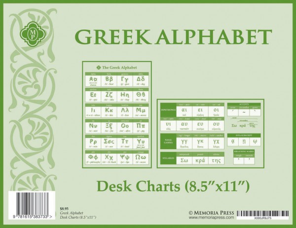 Greek Alphabet Desk Charts