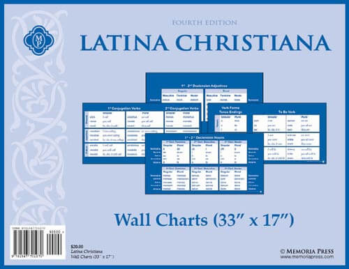 Latina Christiana Wall Charts
