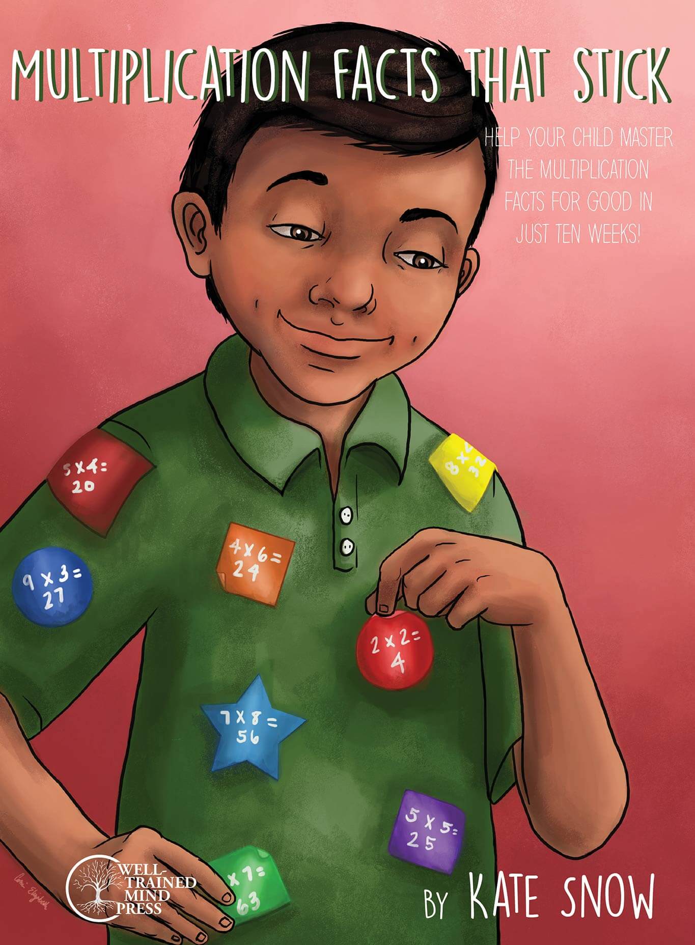 Multiplication Facts That Stick