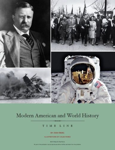 Modern American and World History Timeline