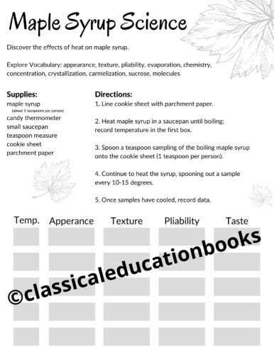 Maple Syrup Science - Free Digital Download