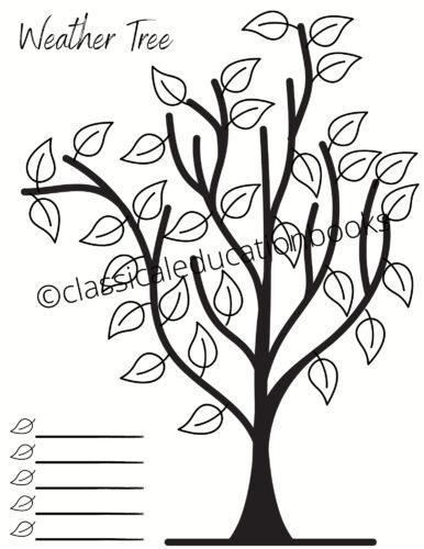 Weather Tree - Free Digital Download