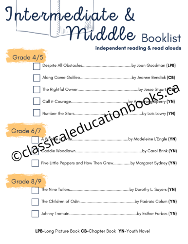 Intermediate & Middle Grade Booklist - Free Digital Download
