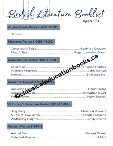 British Literature Booklist