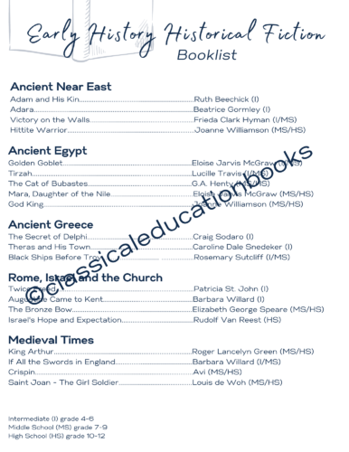 Early History Historical Fiction Booklist