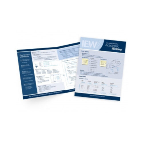 Portable Walls for Academic Writing